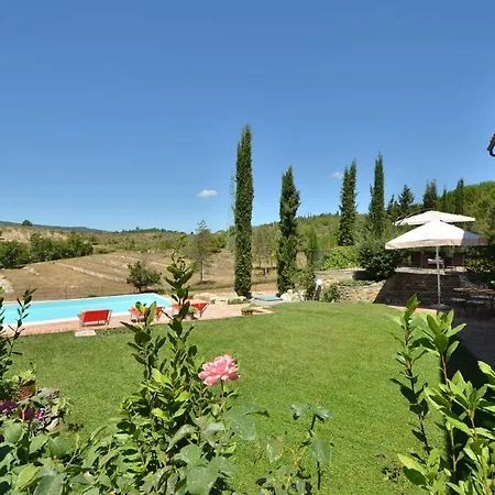 La Rana Gaiole in Chianti