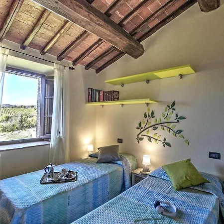 La Rana Villa *