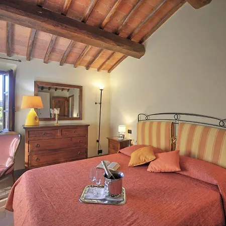 La Rana Villa *